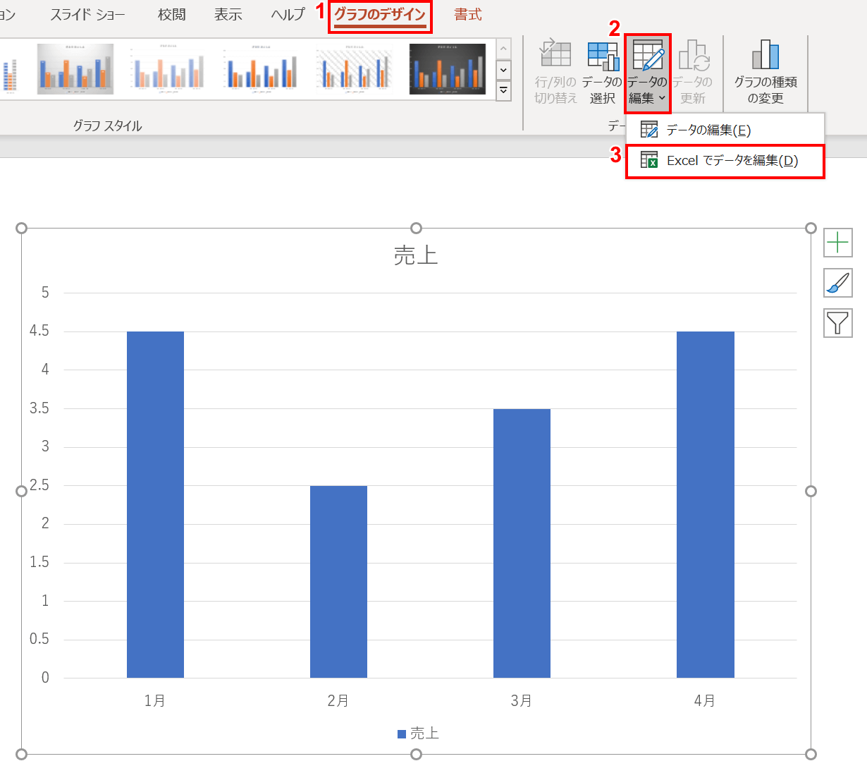 パワーポイントのグラフの作成 編集方法 Office Hack