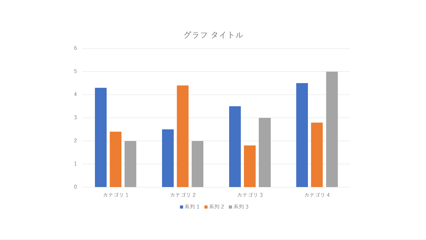 パワーポイントのグラフの作成 編集方法 Office Hack