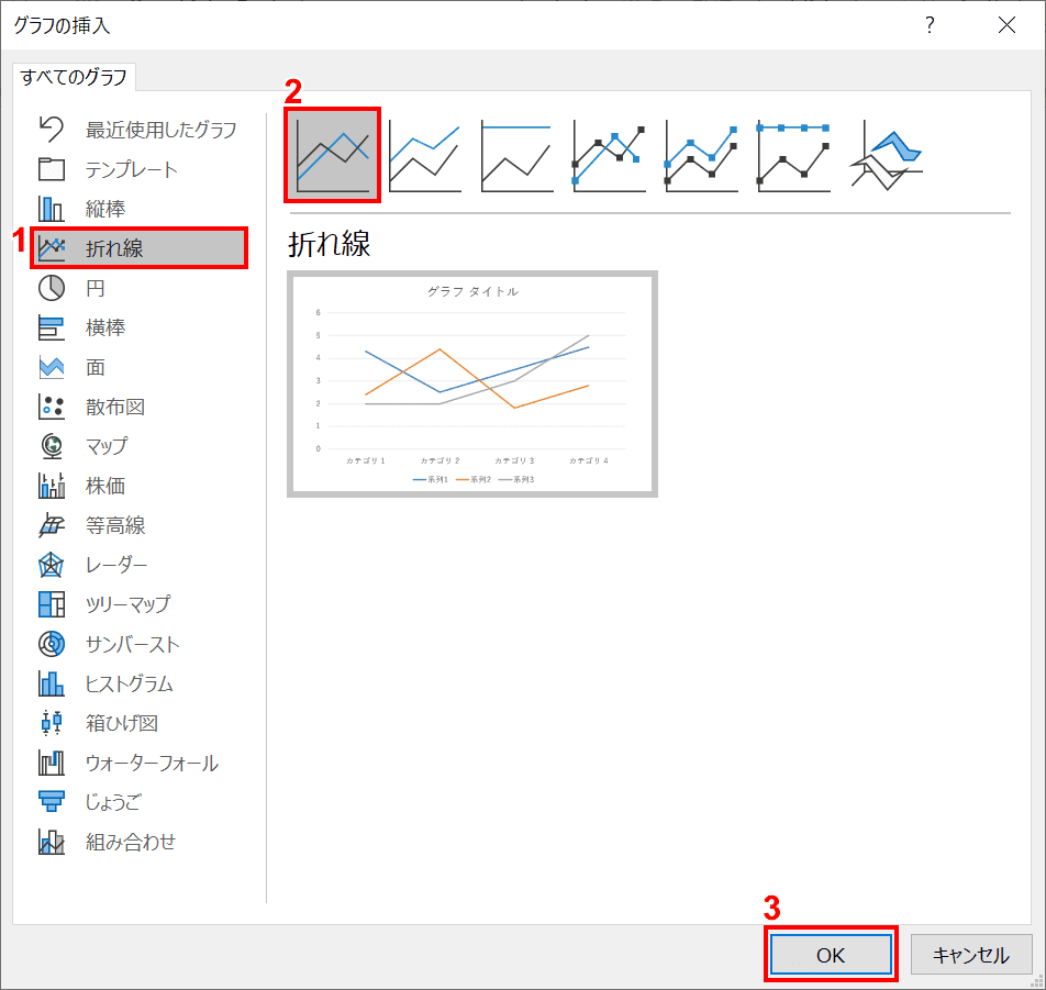 パワーポイントのグラフの作成 編集方法 Office Hack