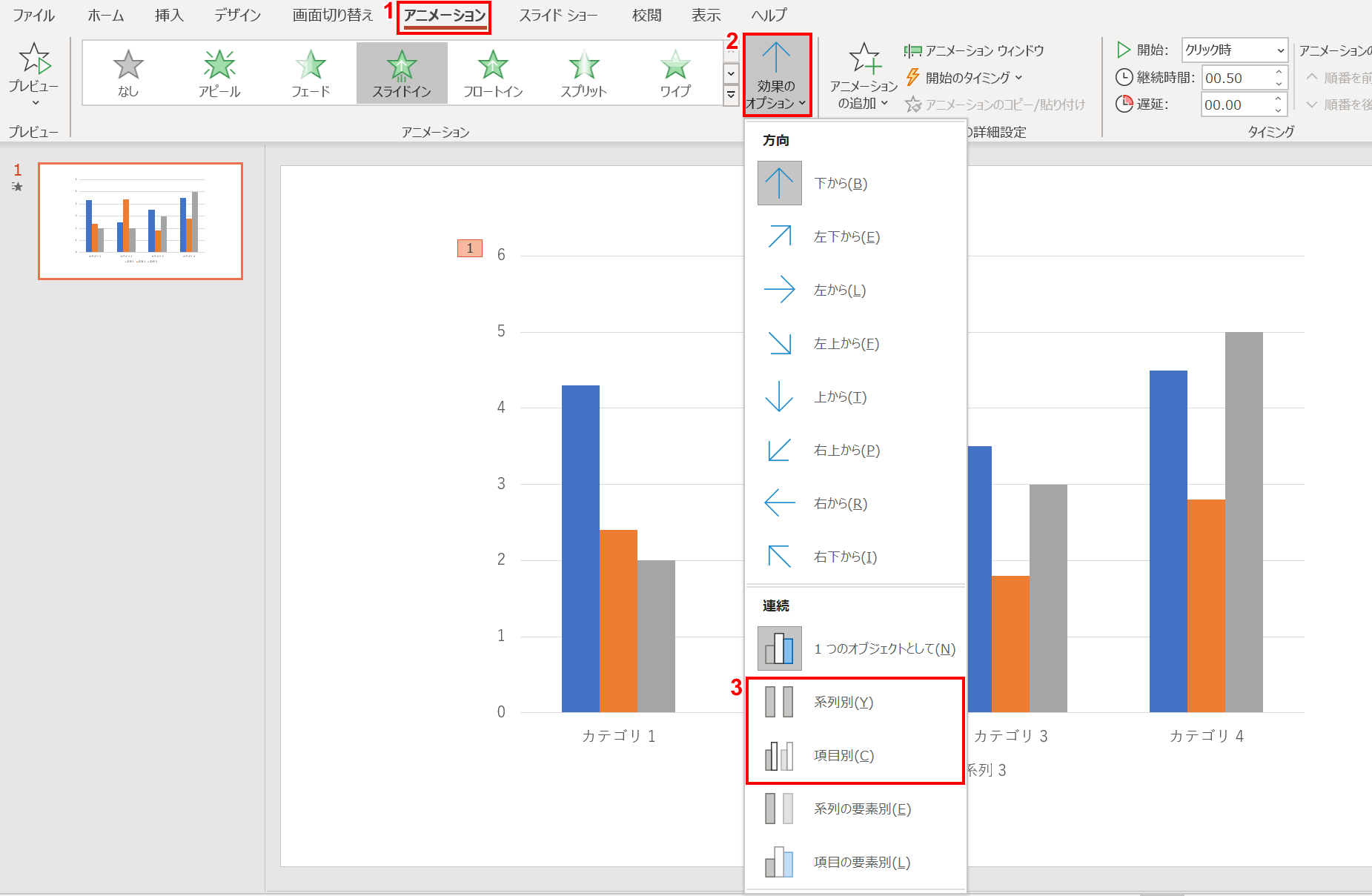 パワーポイントのグラフの作成 編集方法 Office Hack