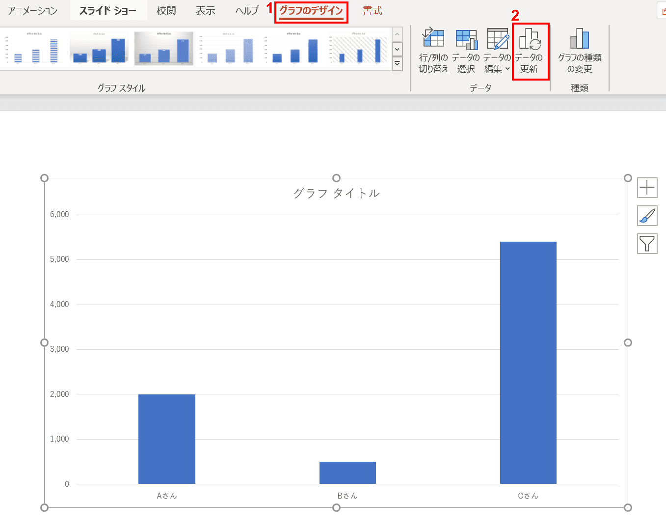 データを更新を選択