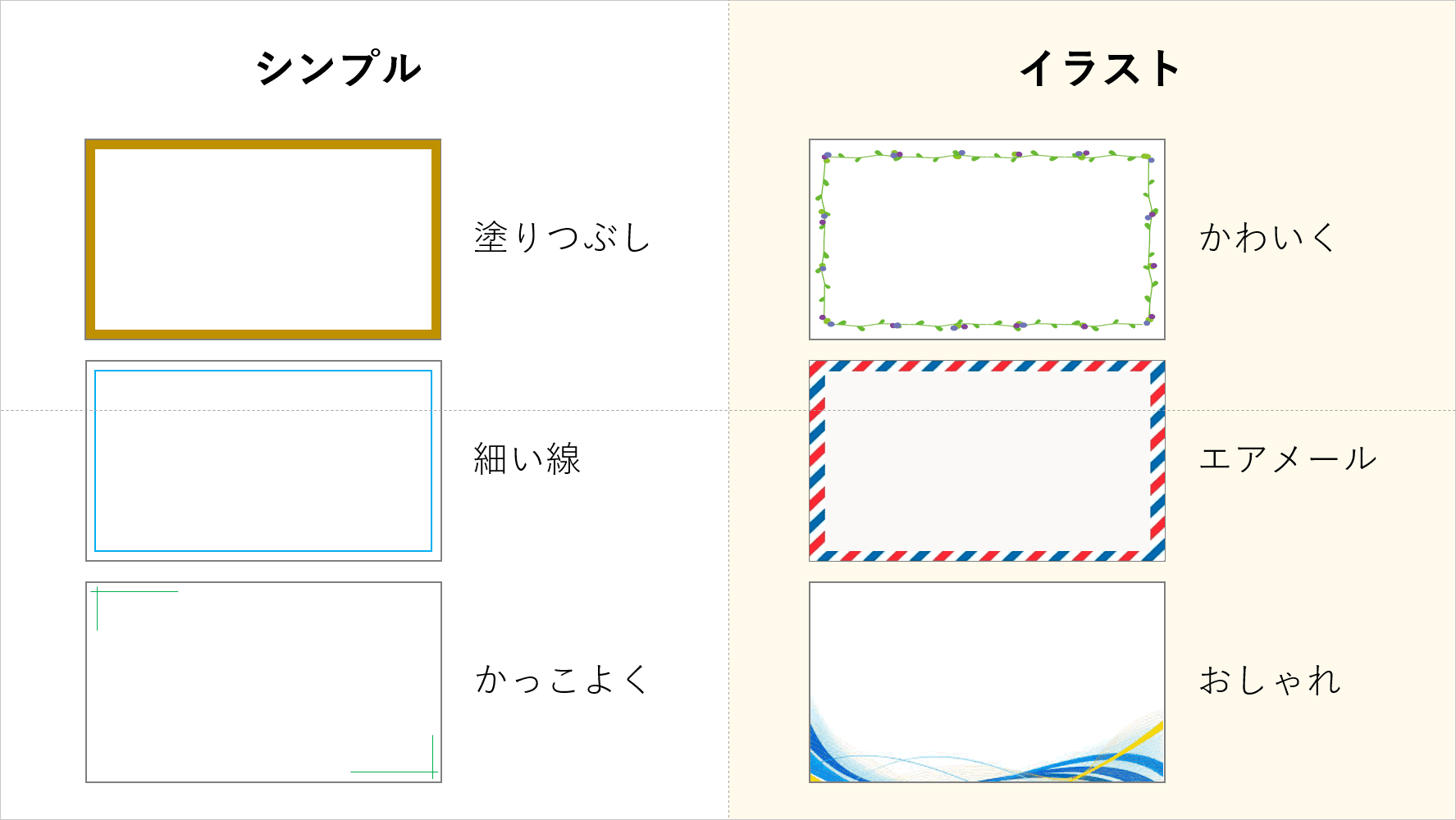 枠のデザイン