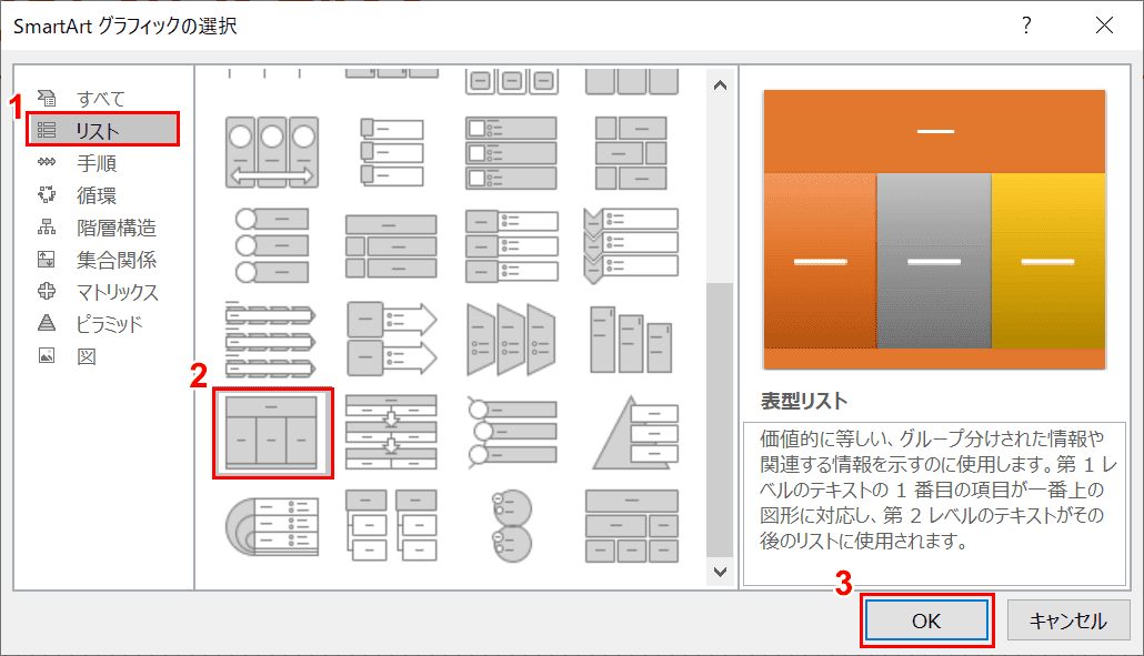 SmartArtの選択