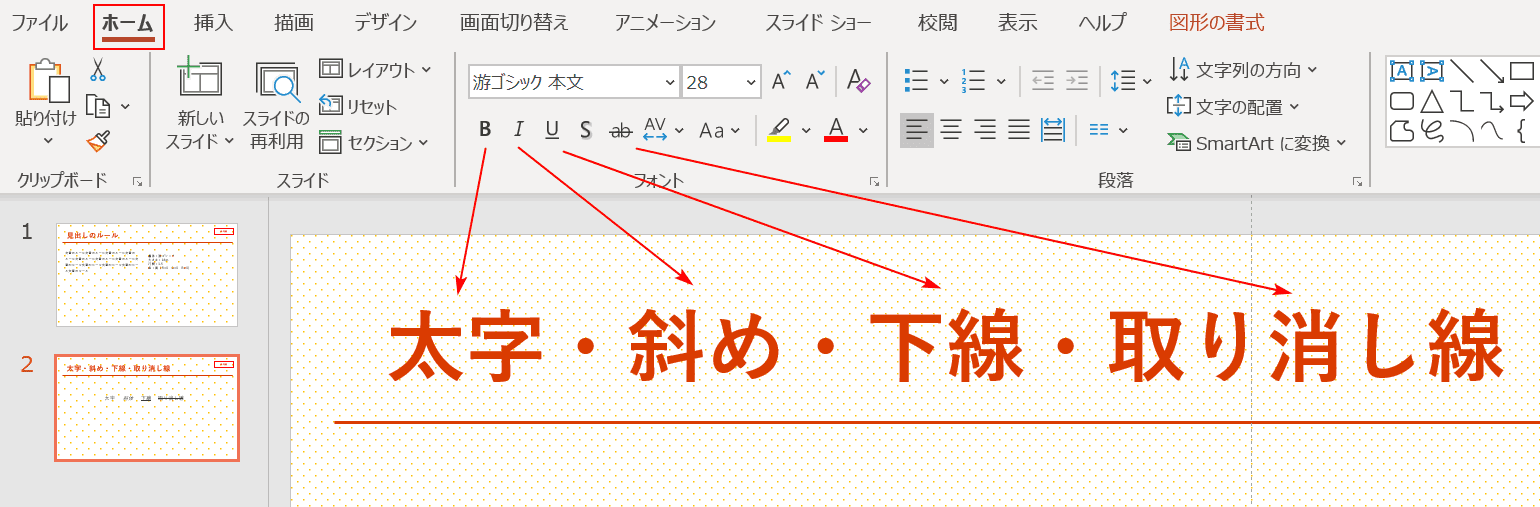 太字、斜め、下線、取り消し線