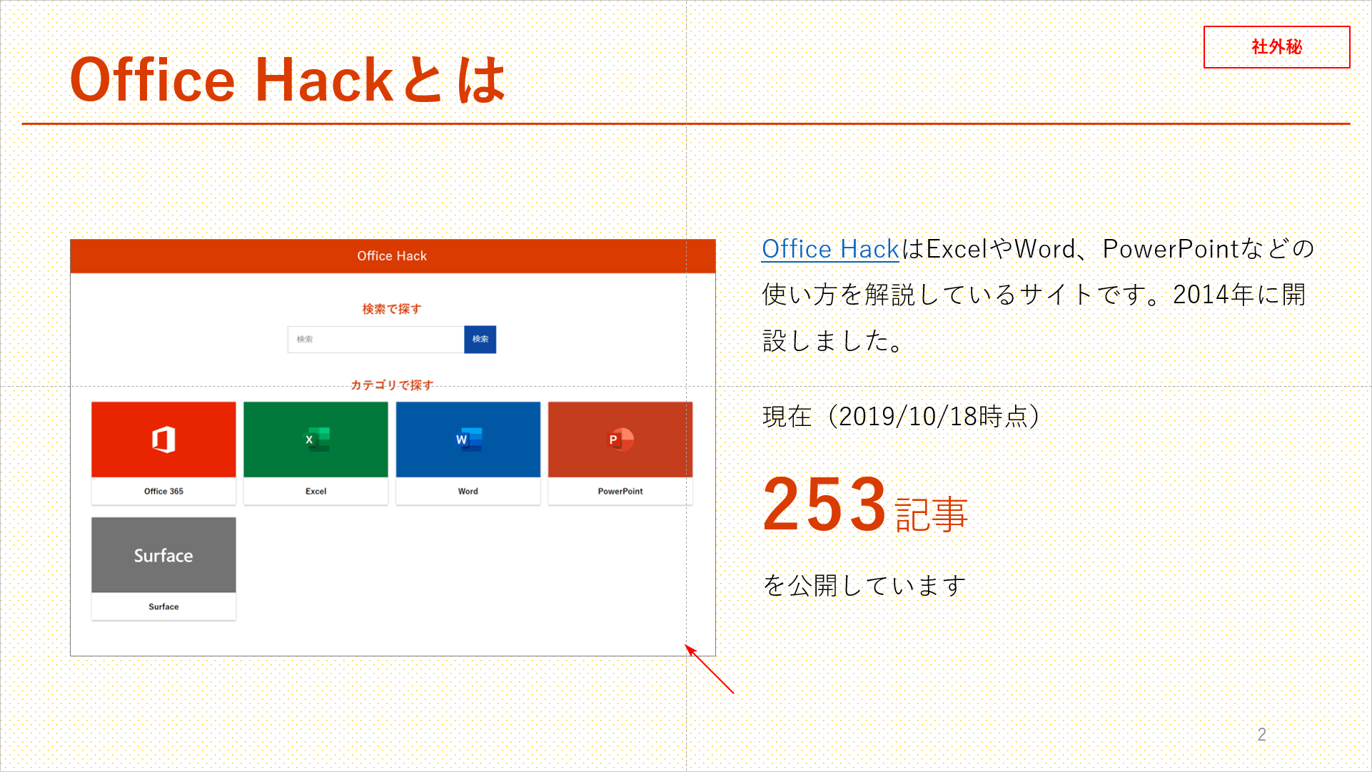 図の挿入