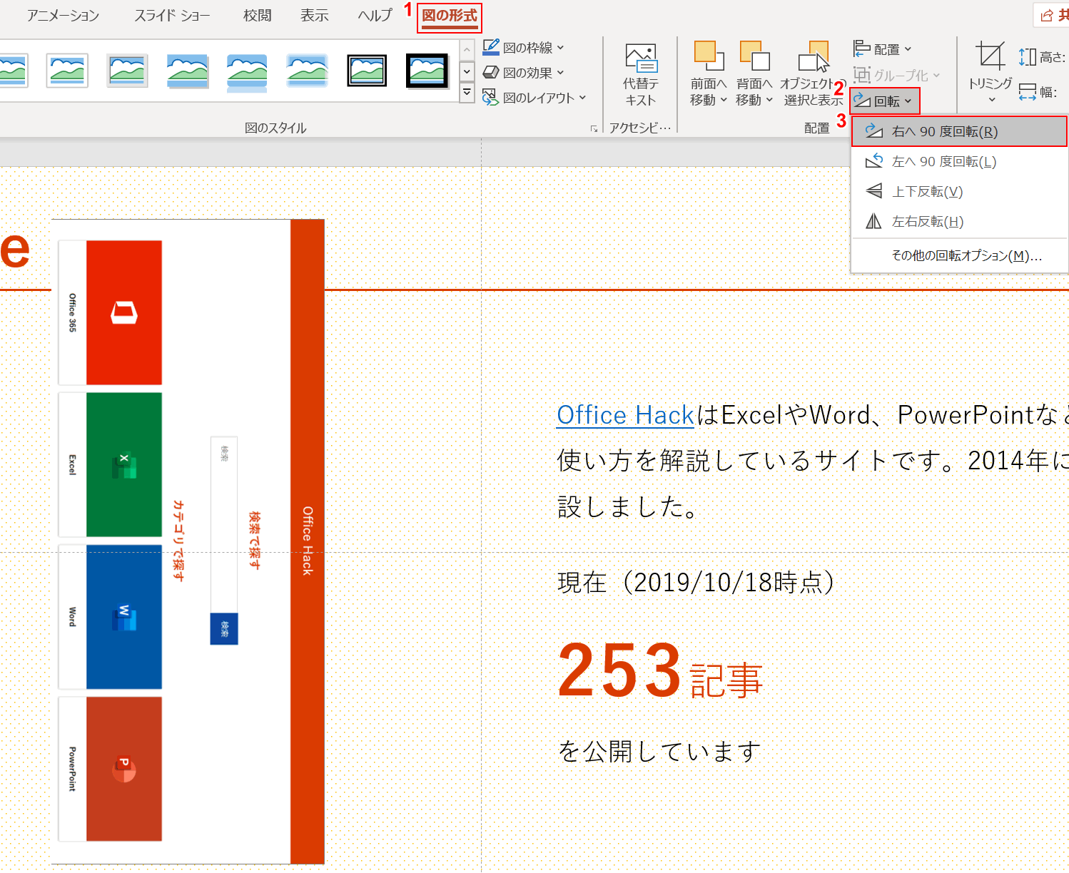 右へ90度回転