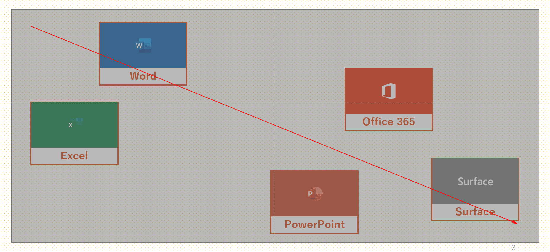 パワーポイントの使い方を解説 脱初心者になるための基本操作 Office Hack