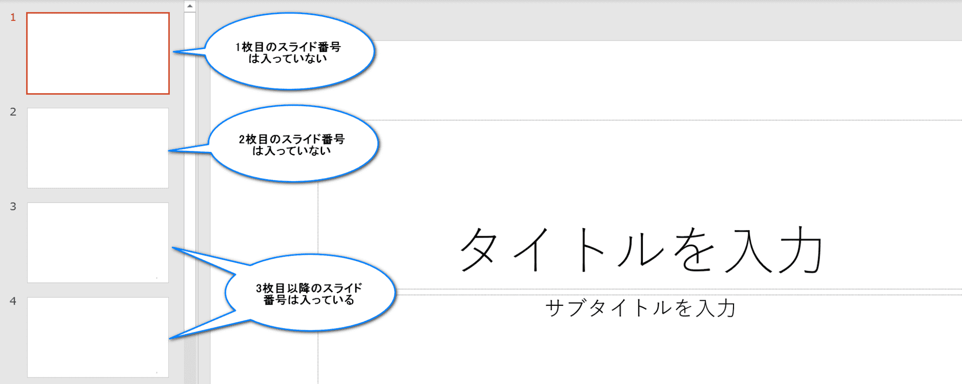 スライド番号3以降は入力済