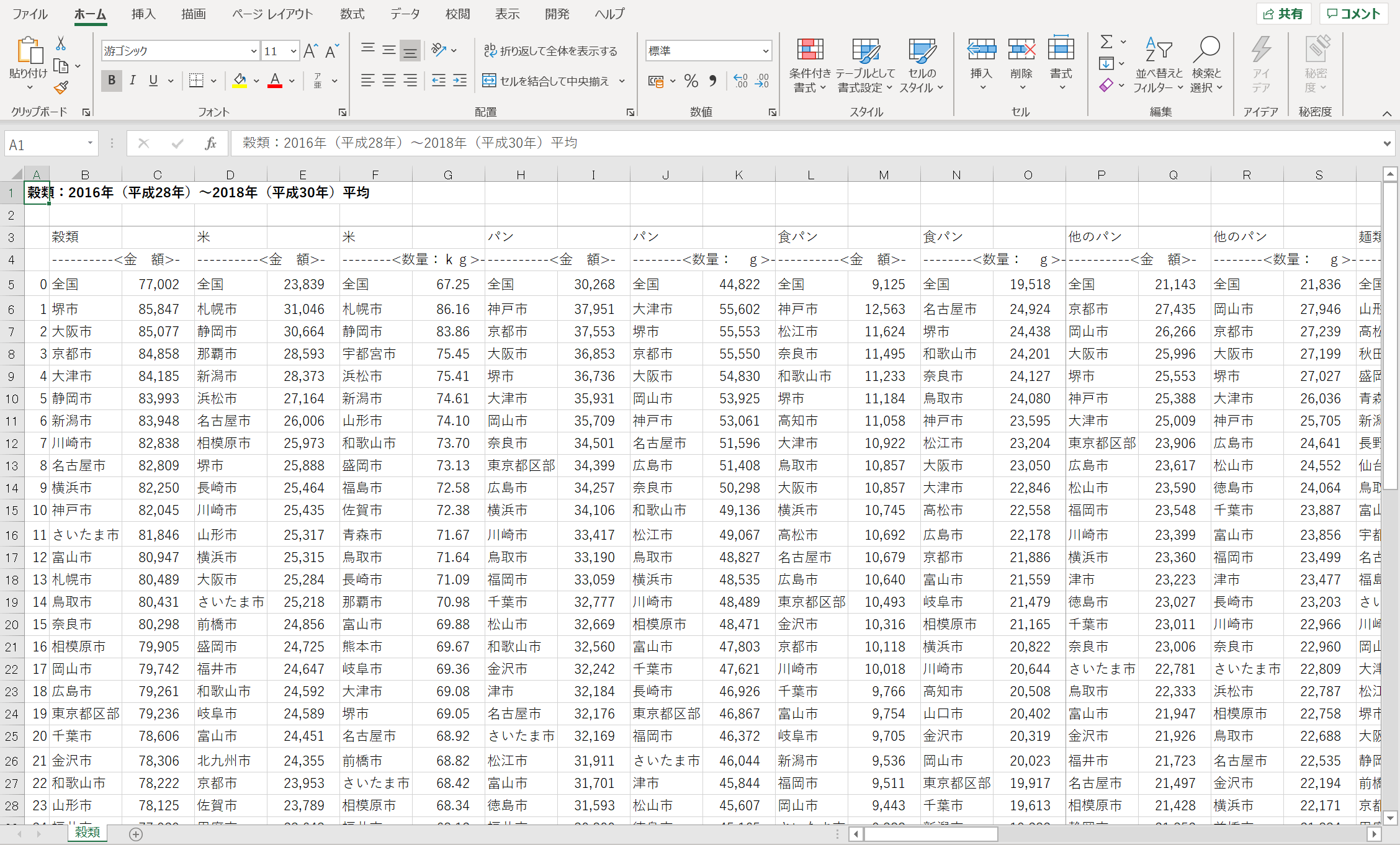 エクセルでヘッダーや先頭行の見出しを固定印刷する方法 Office Hack