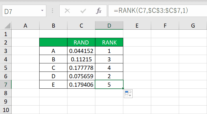 RANK関数の結果