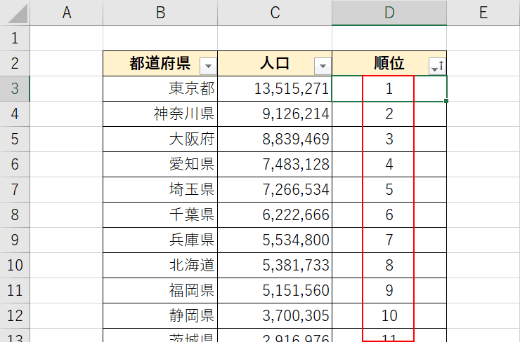 人口の多い順