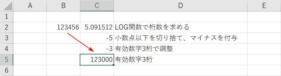 ROUND関数の結果