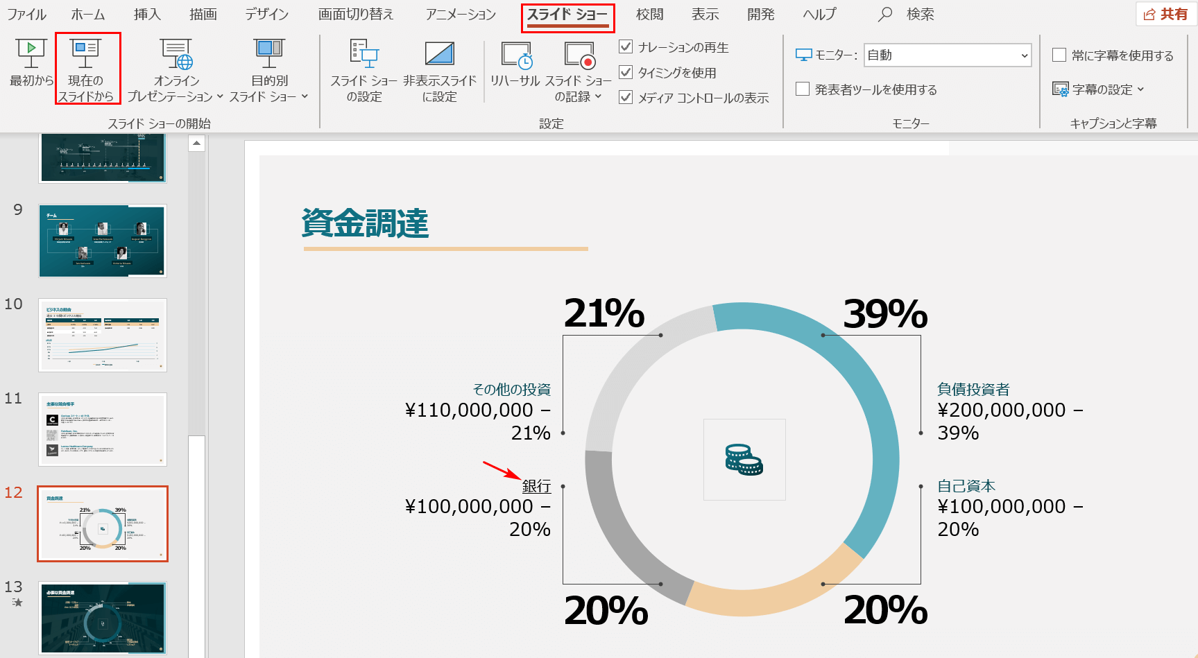 現在のスライドから