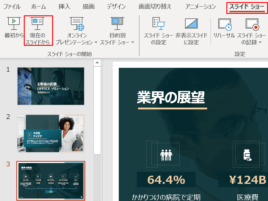 現在のスライドから