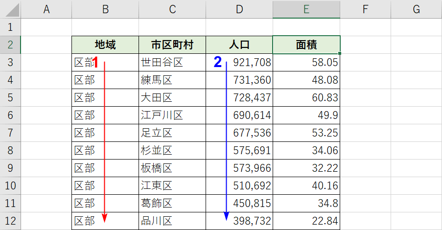 複数列の並び替え結果