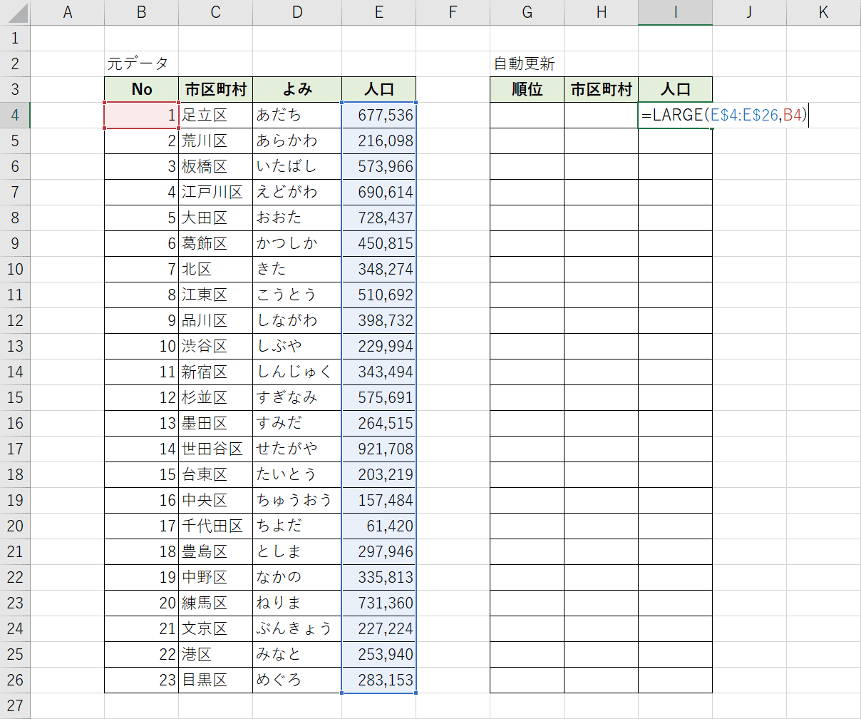 LARGE関数の入力