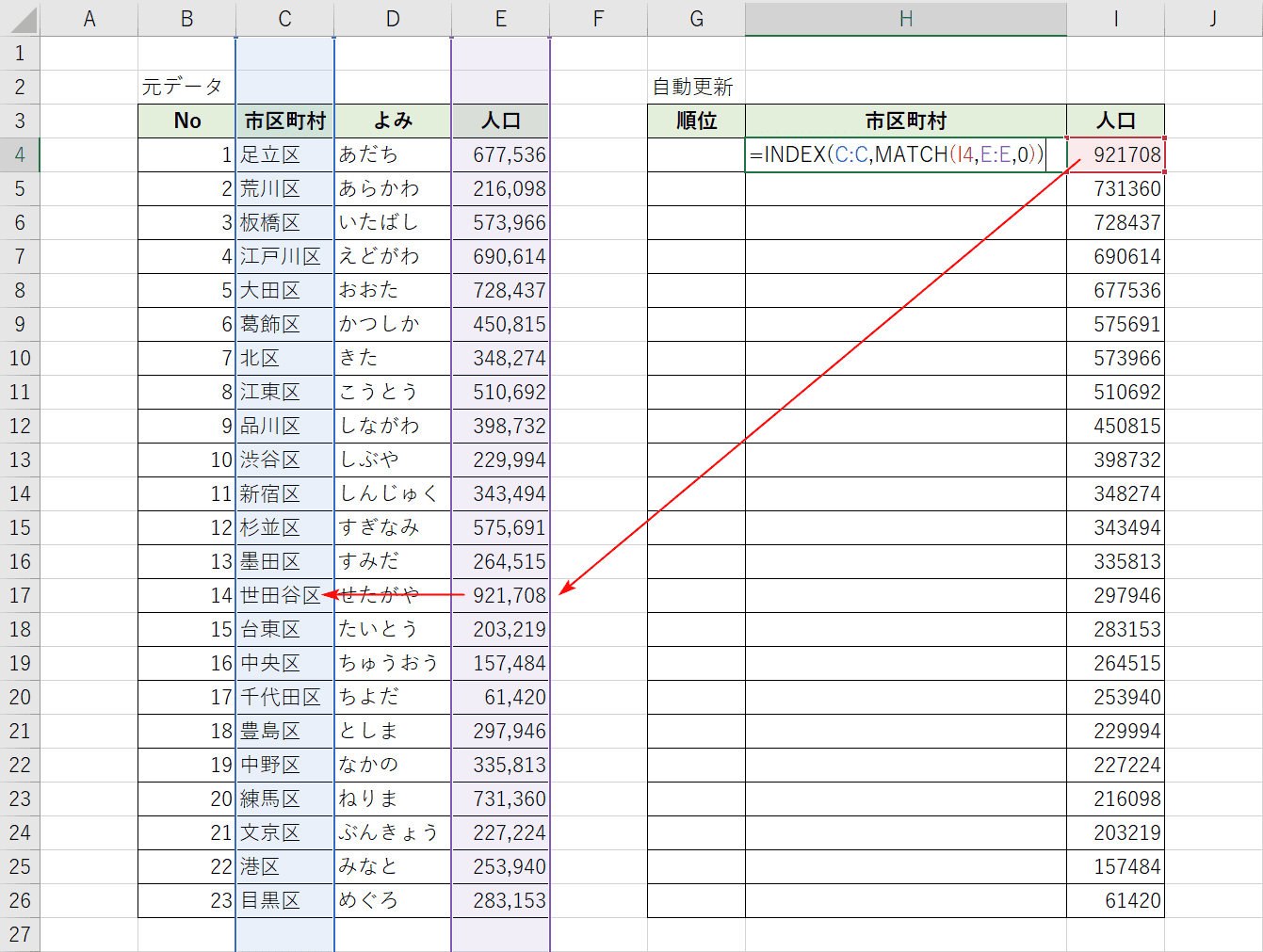 INDEXとMATCH関数の組み合わせ