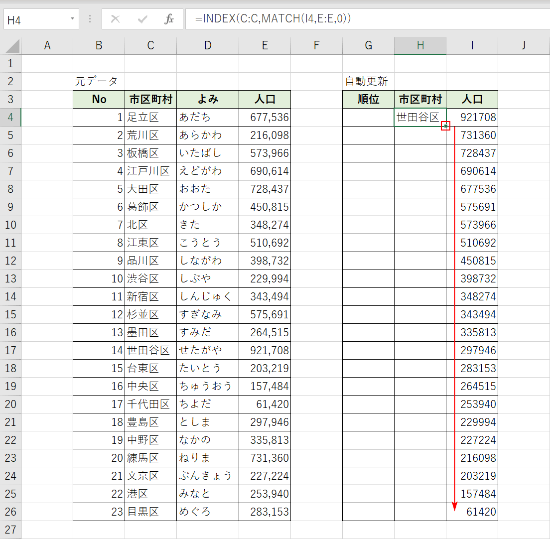 人口に対する区の検索