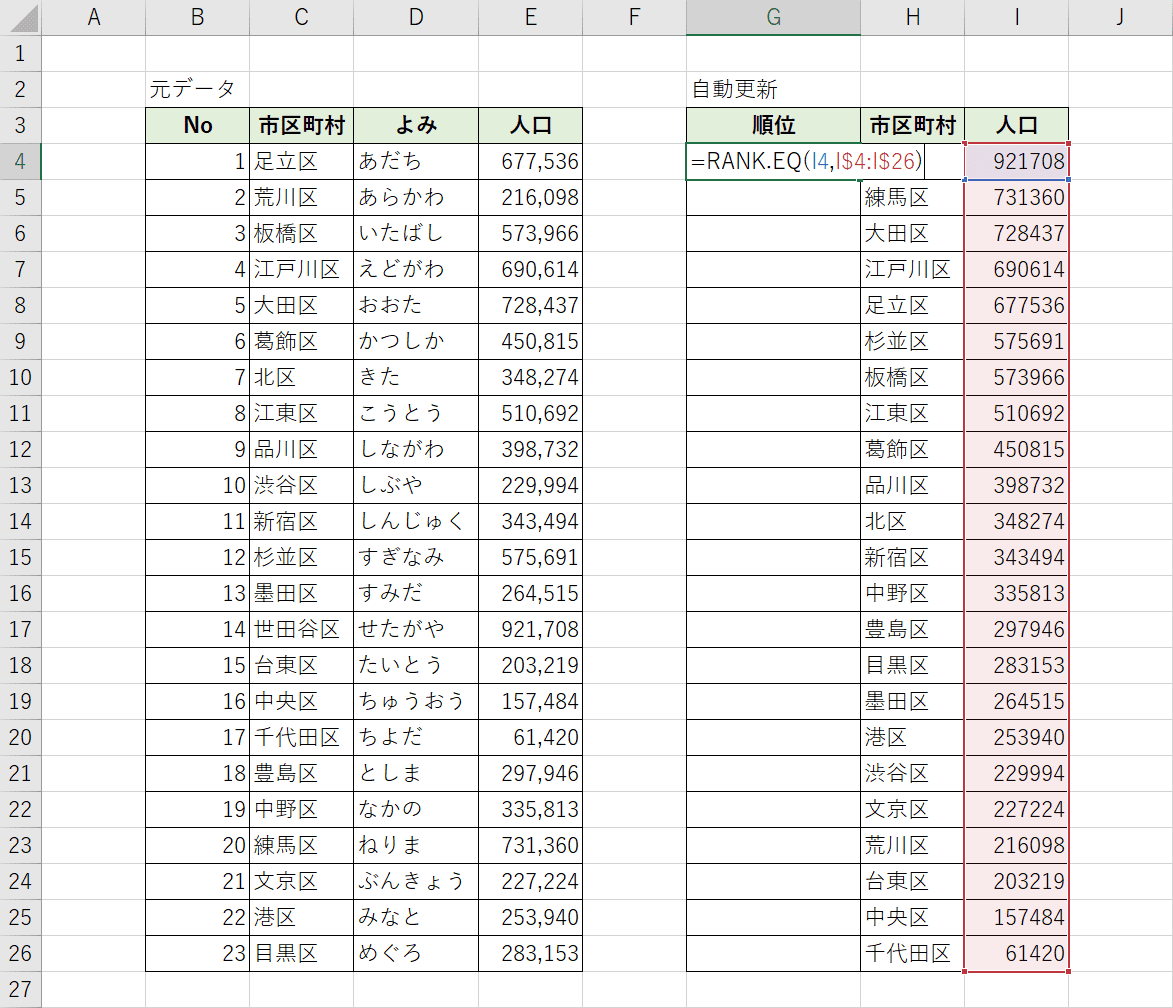 RANK.EQ関数の入力