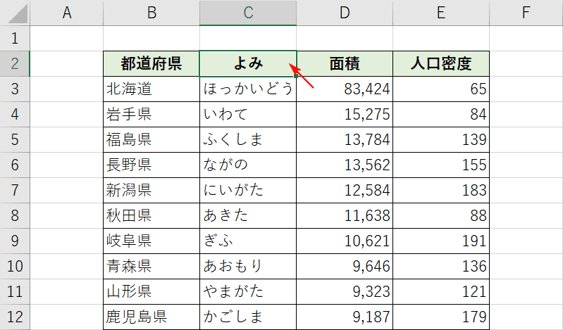 あいうえお順にしたい列をアクティブに