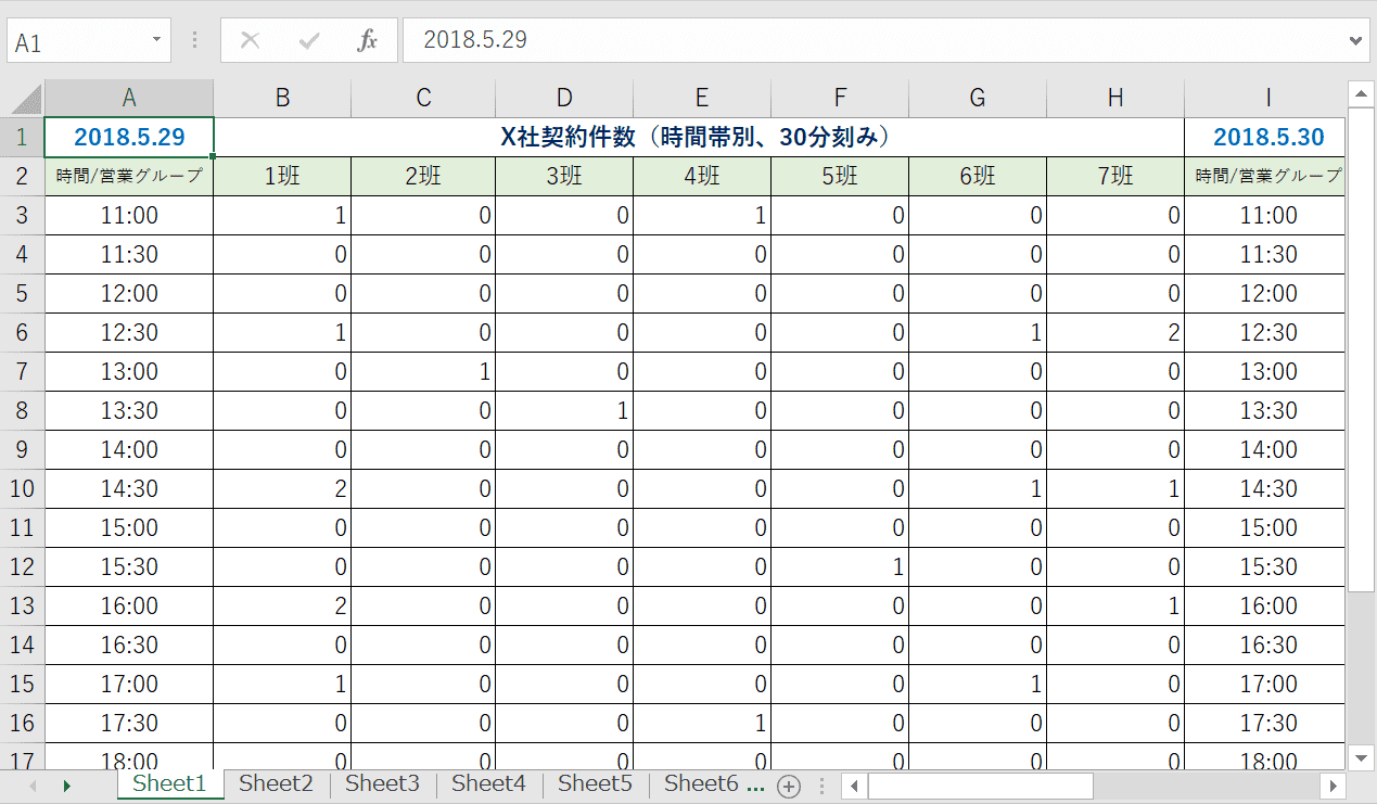 はみ出すほどの大きな表