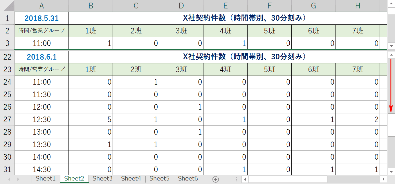 遠い列も参照