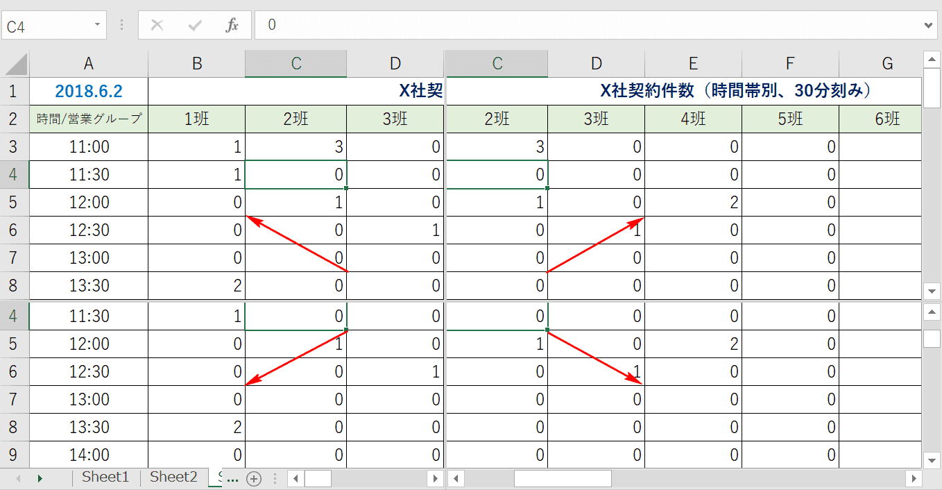 上下左右に移動