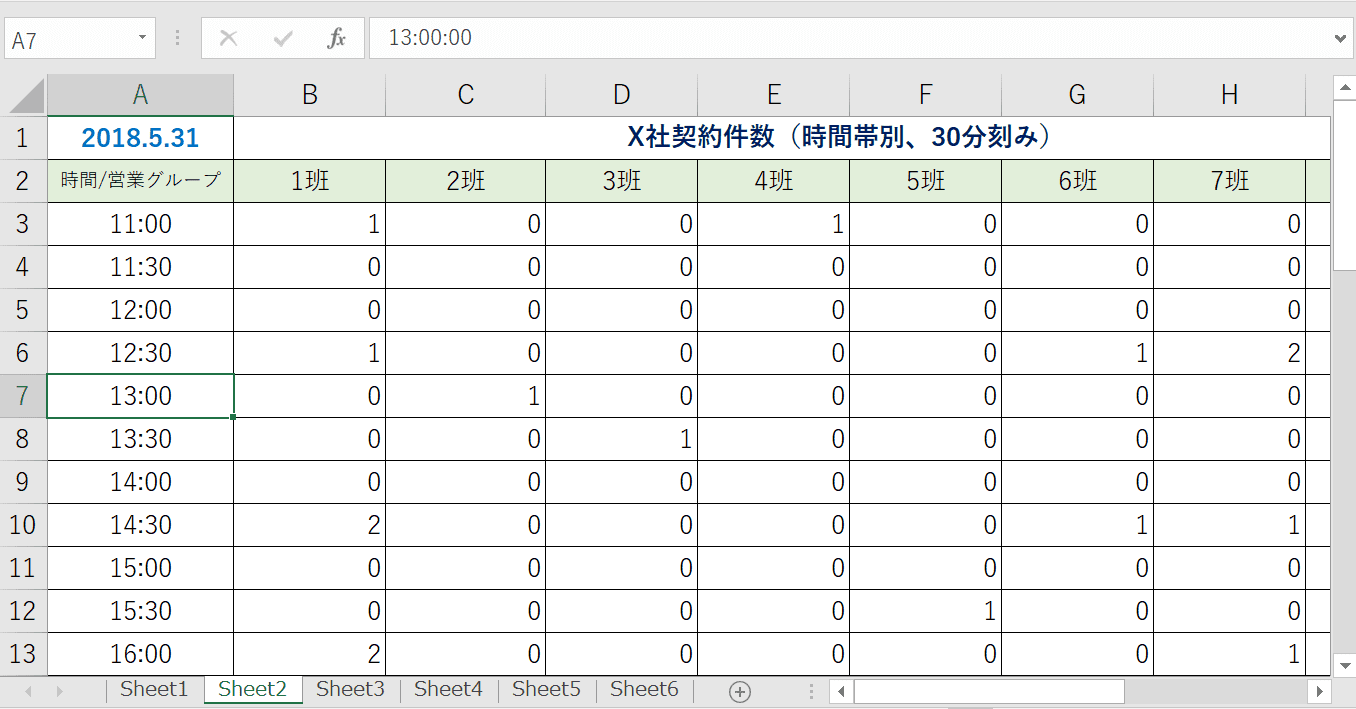 分割の解除