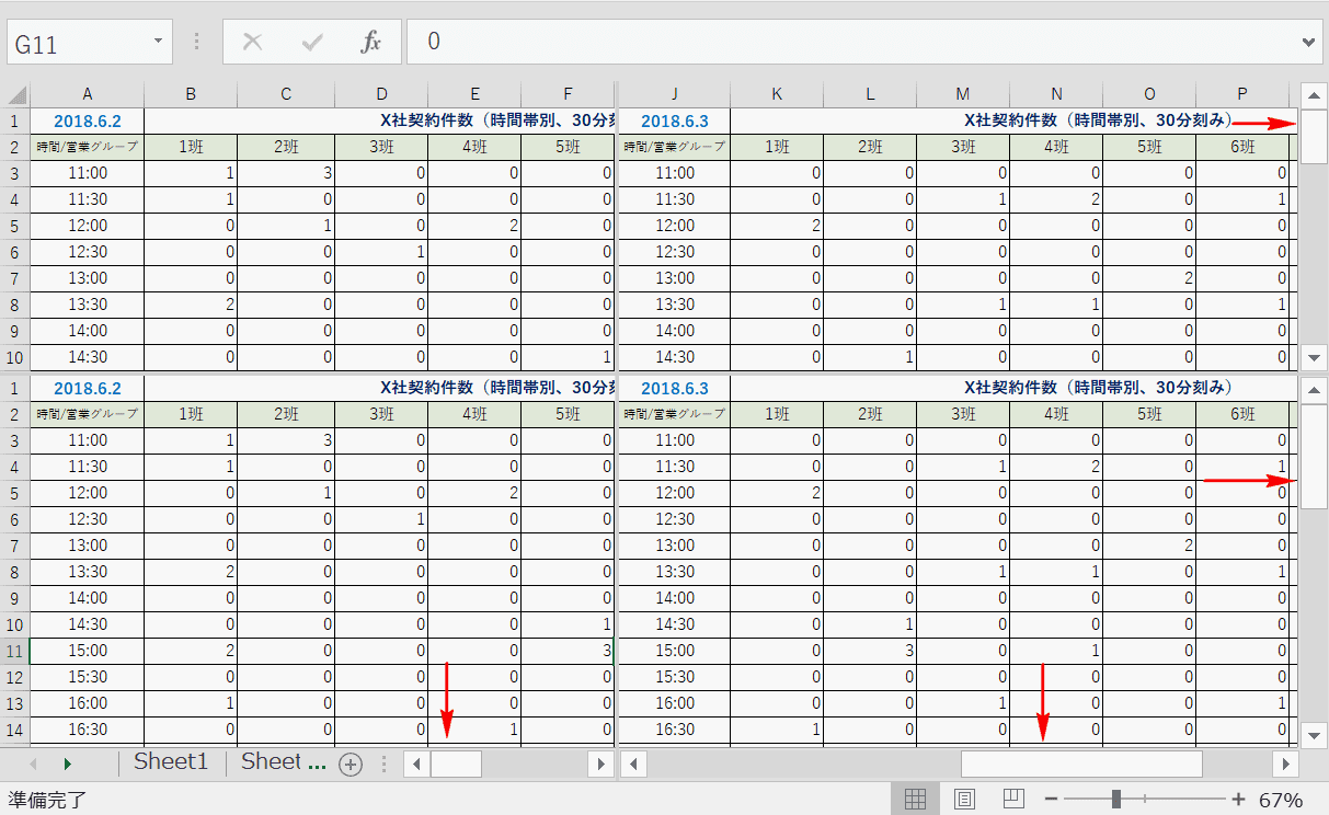 ウィンドウの4分割