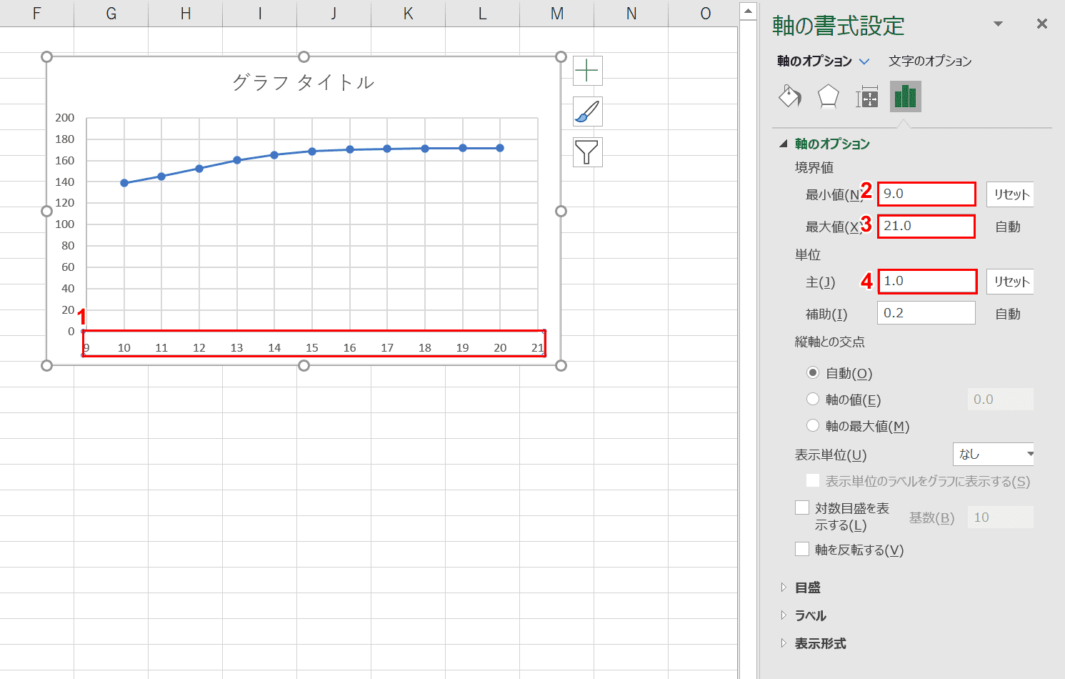 標準偏差をエクセルの関数で求める方法とグラフの作り方 散布図 Office Hack