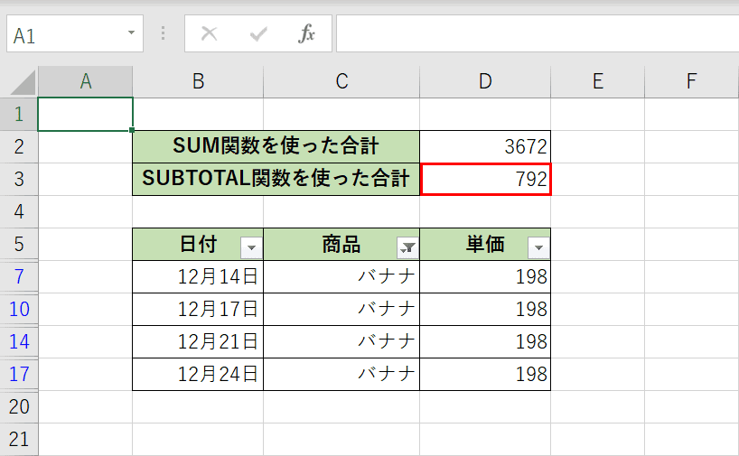 フィルターをかけた後