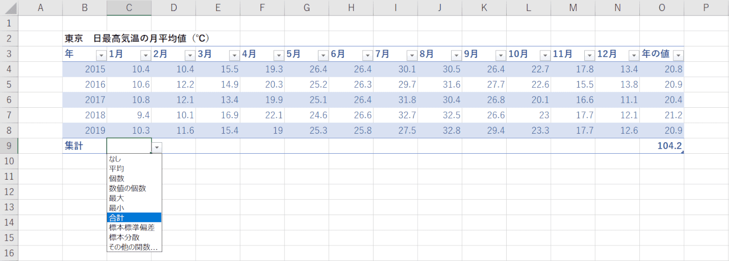 合計を選択