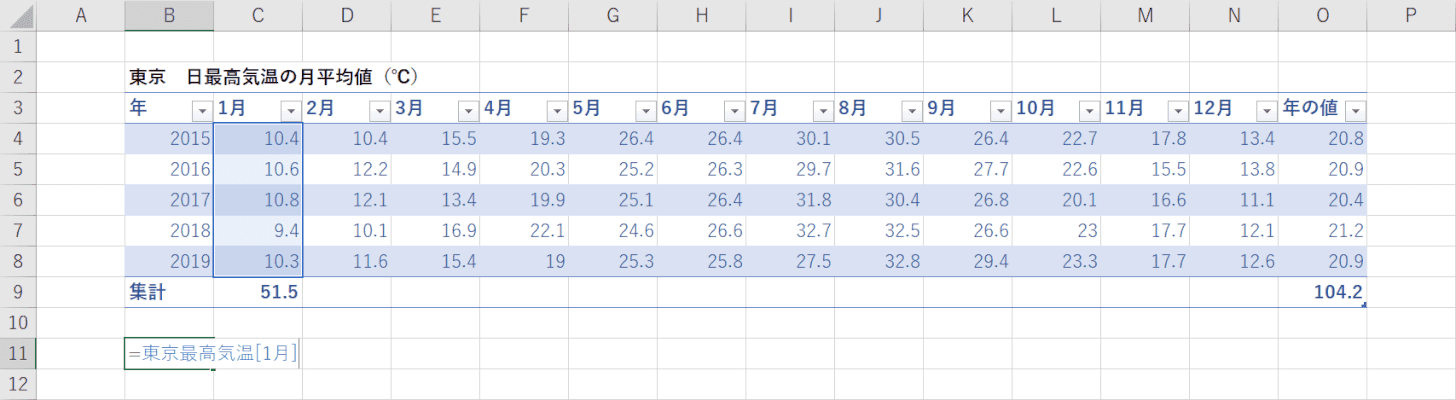 一部のデータを指定