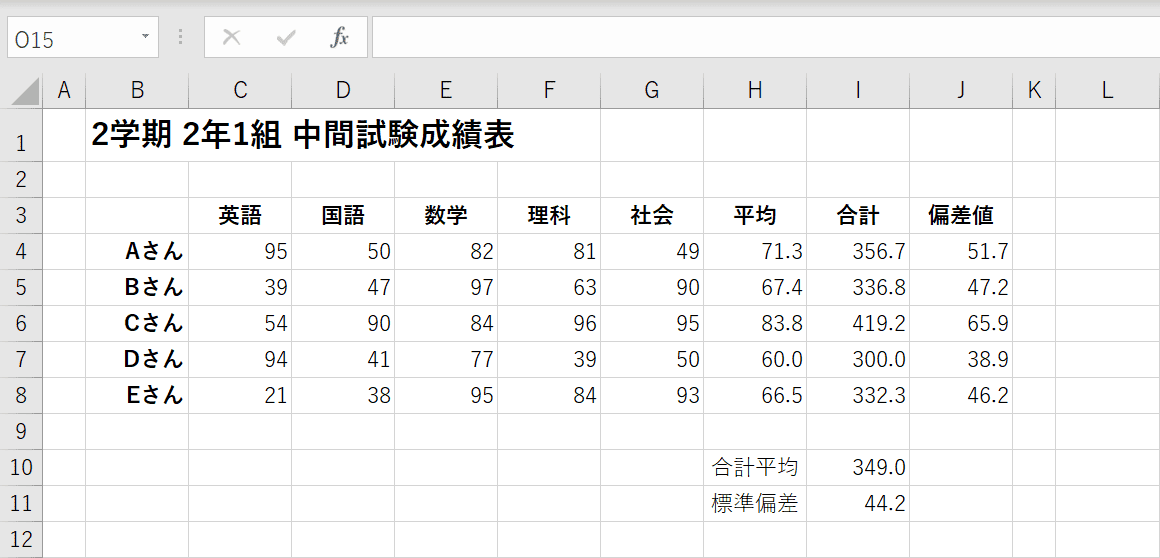 余白空けの結果