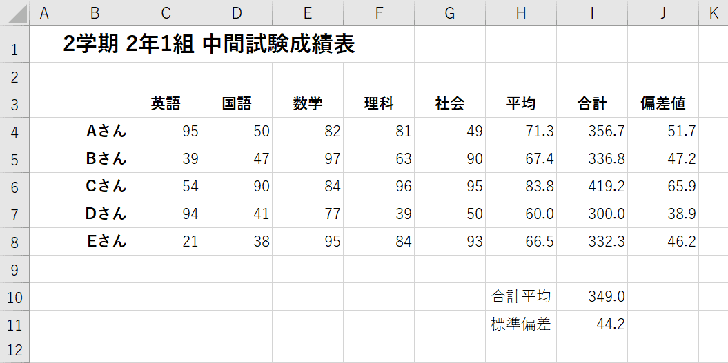 行の均等揃え結果