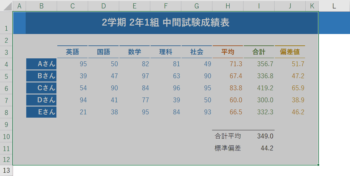 印刷したい範囲を選択