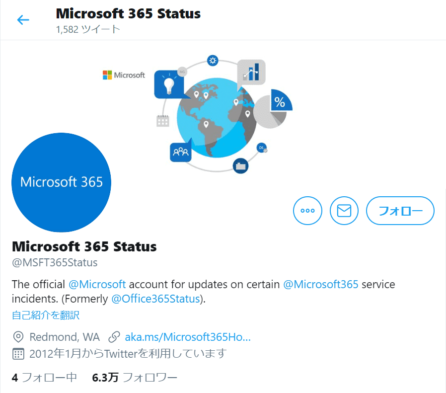 Microsoft 365 Status