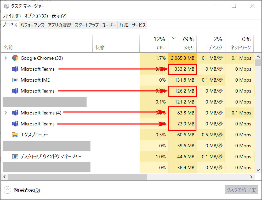 タスクマネージャー