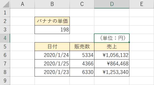 千円単位になる前