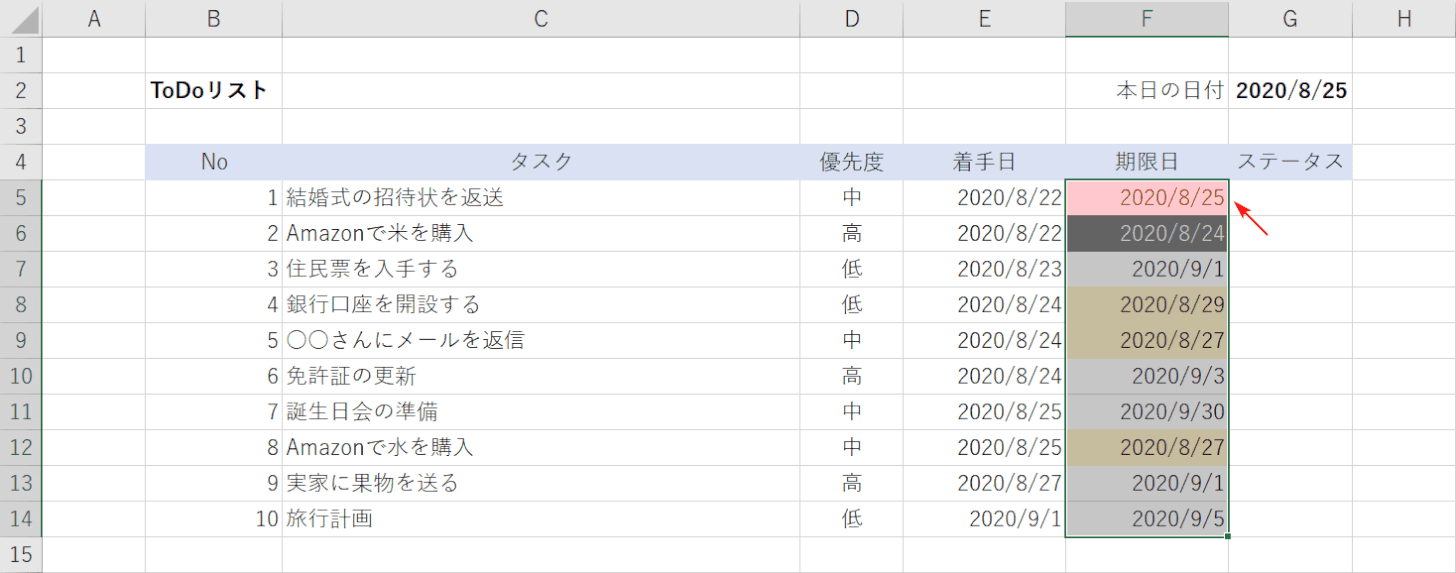 エクセルでtodoリストの作り方 おすすめ無料テンプレート紹介 Office Hack