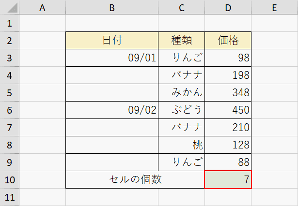 COUNT関数の結果