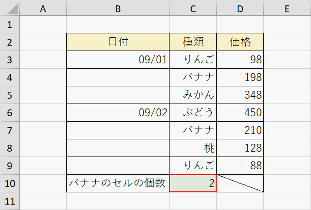 COUNTIF関数の結果