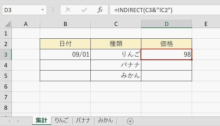 INDIRECT関数の結果