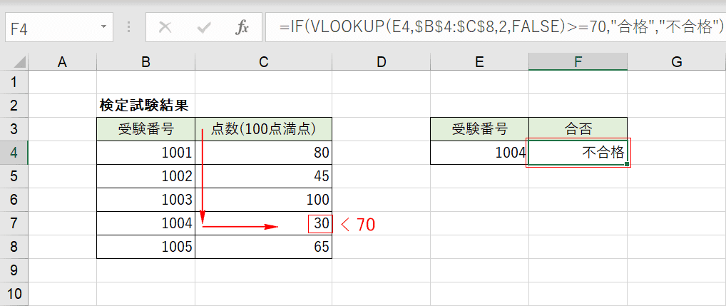 Excelのvlookup関数とif関数を組み合わせて使う方法 Office Hack