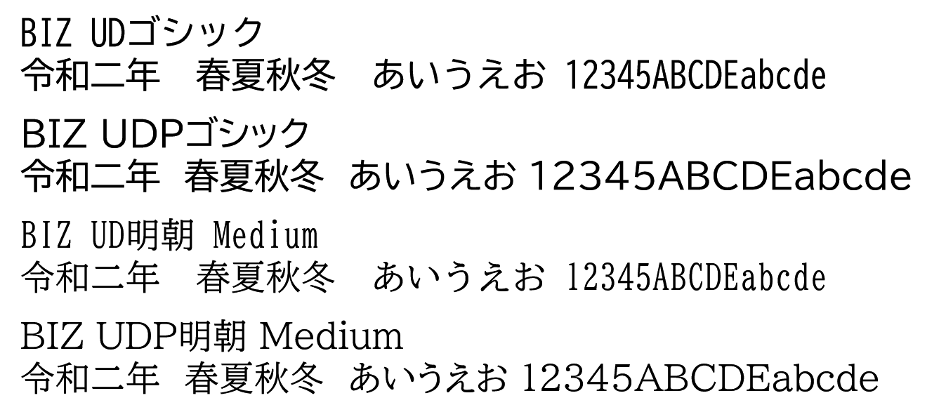 Windows 10のフォントに関する情報 Office Hack