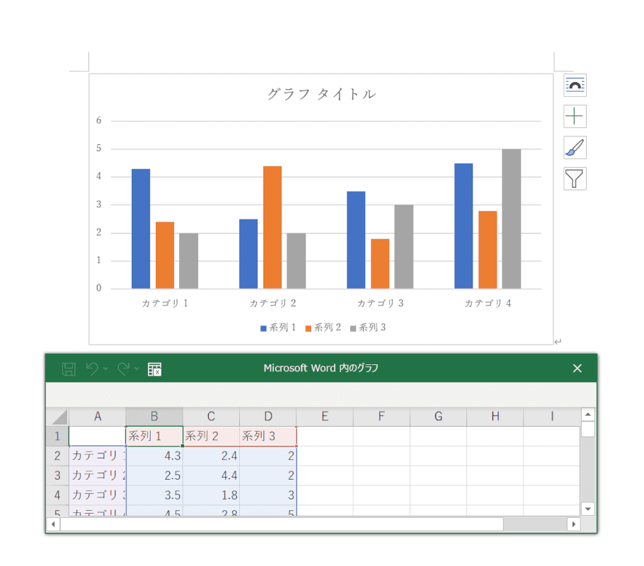 表の表示