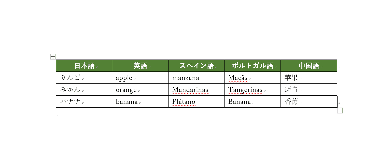 表を用意