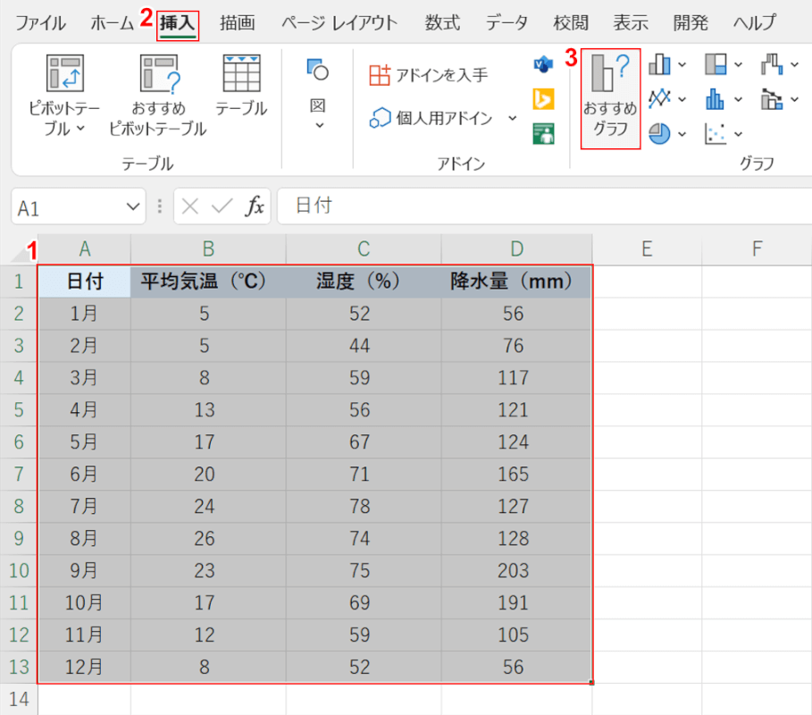 エクセルで単位が違う3軸グラフの作り方 Office Hack