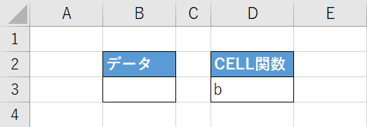 CELL関数の例
