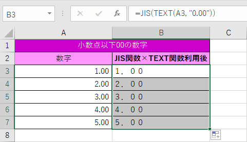 小数点00が大文字に変換